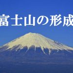 富士山　歴史　信仰