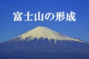 富士山　歴史　信仰